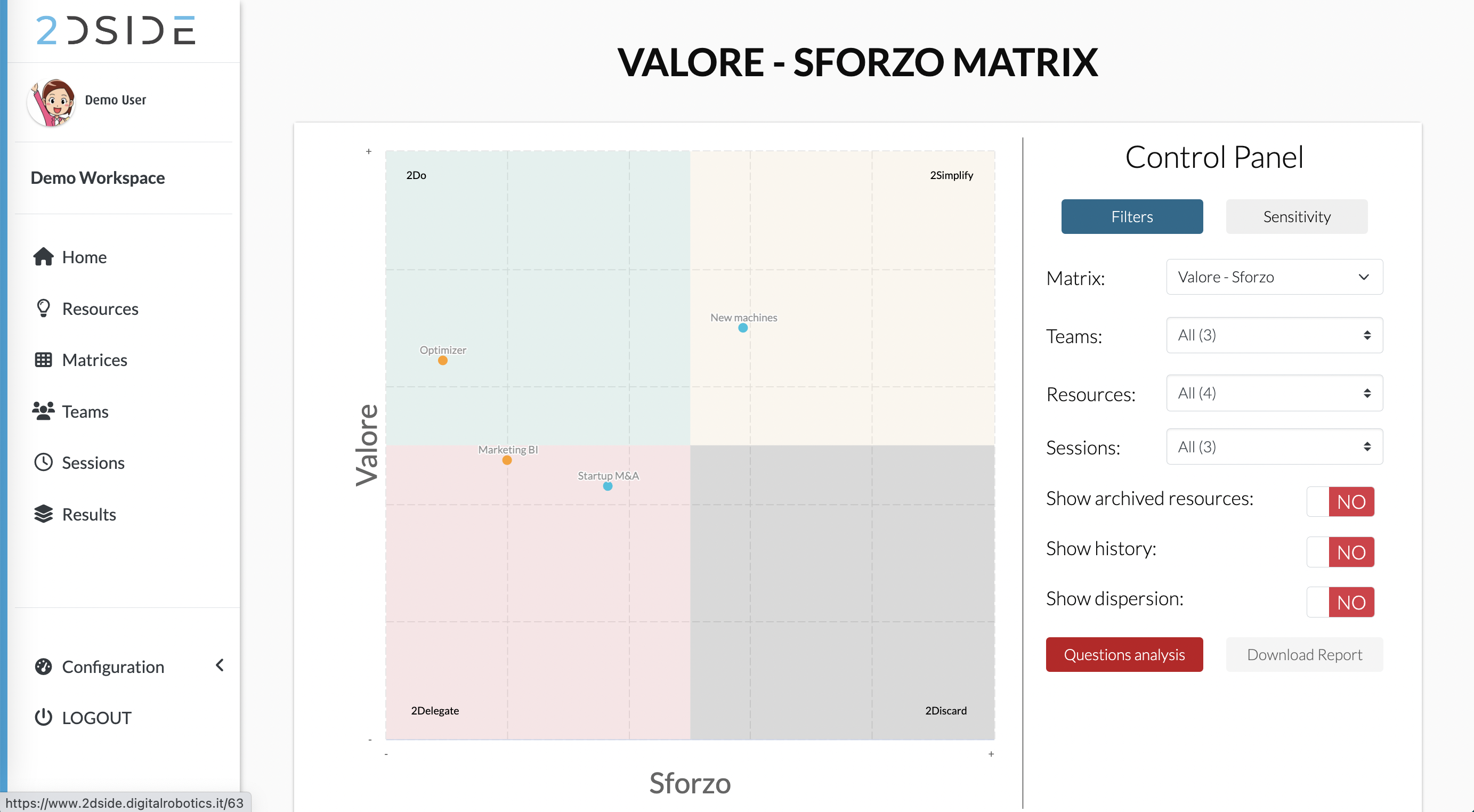 Compare different projects