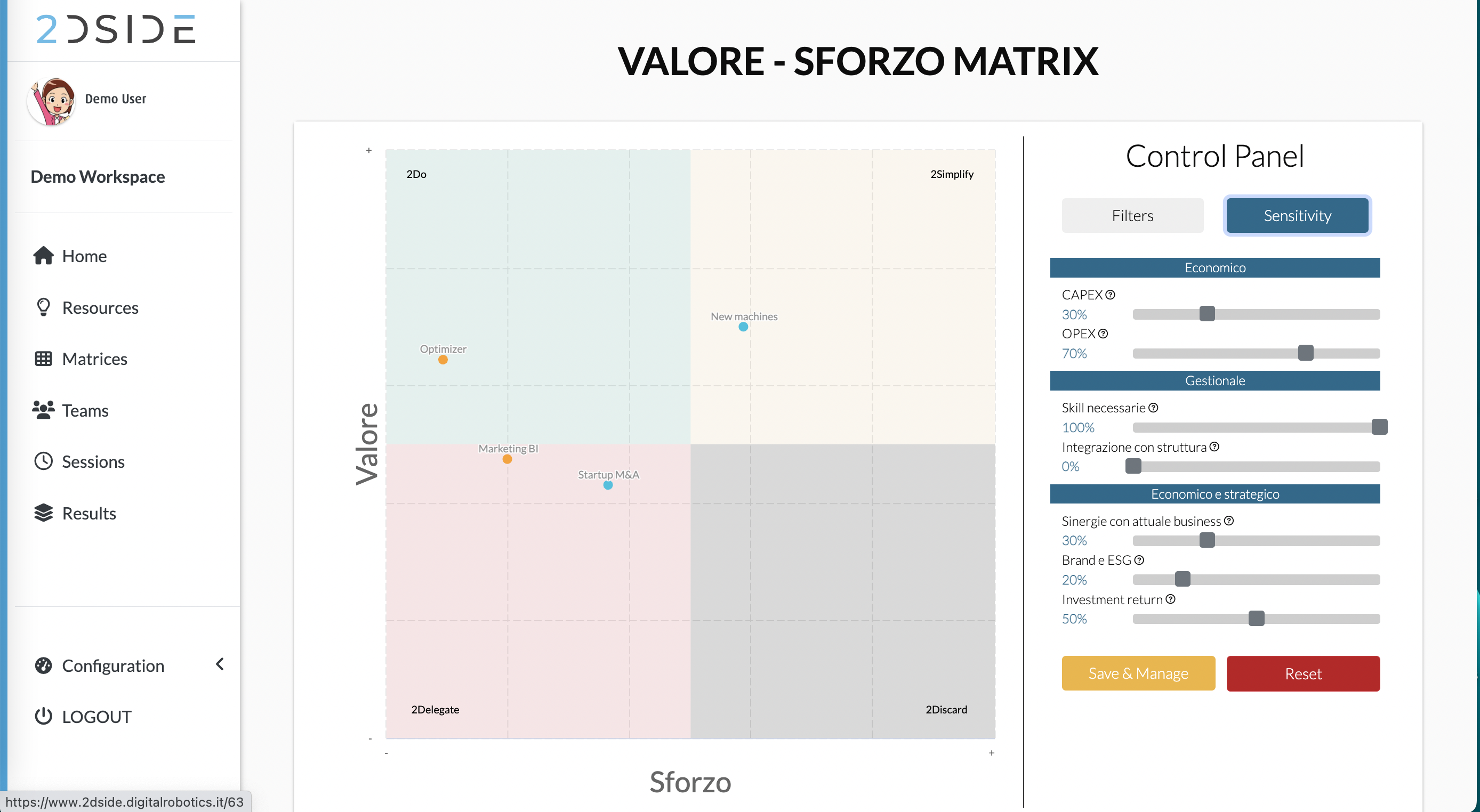 Analyze the impact of
